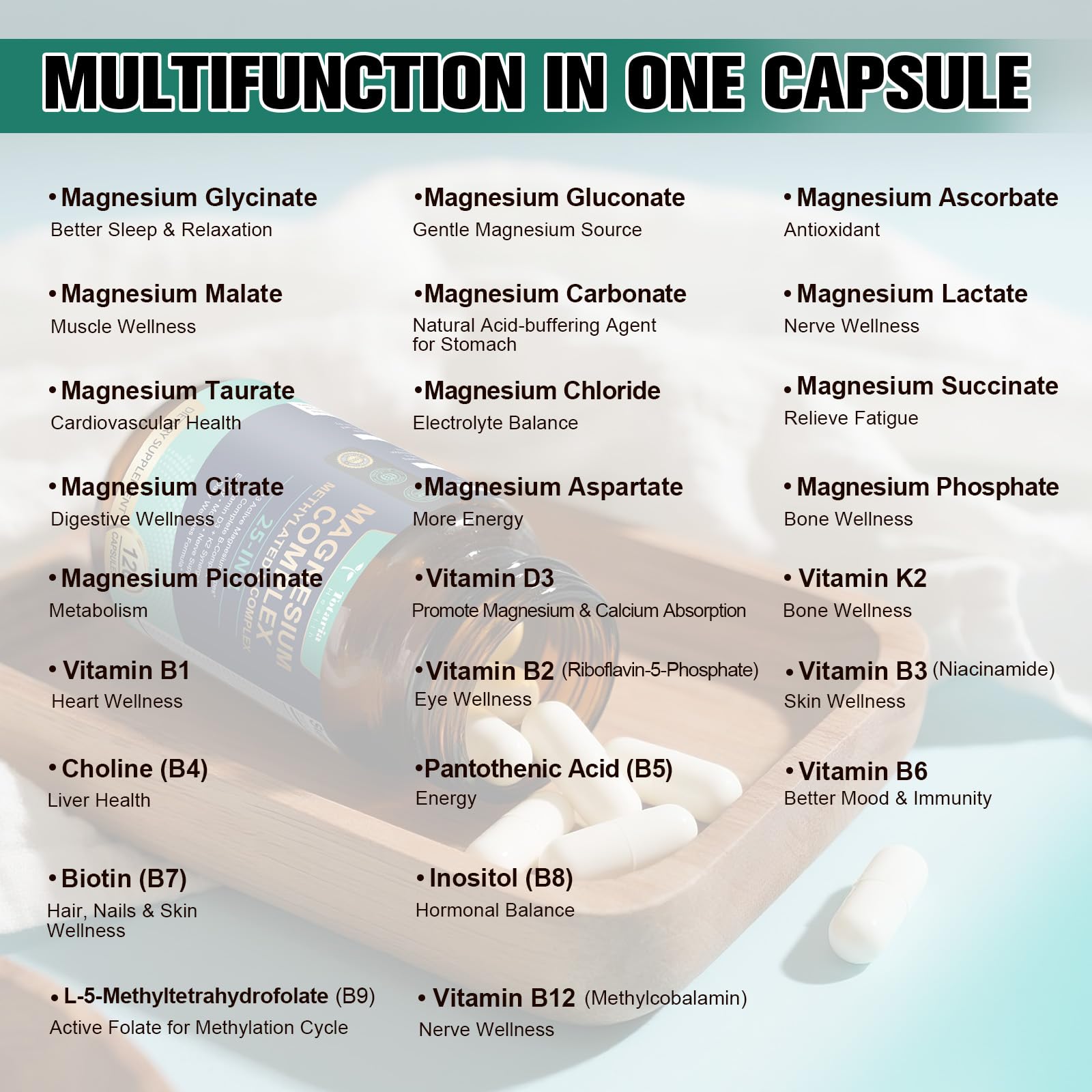 25-in-1 Magnesium Complex with Methylated B Complex Magnesium Glycinate Citrate Malate Taurate Gluconate Aspartate Carbonate D3 K2, Magnesium Supplement - Maple Wellness Supplements