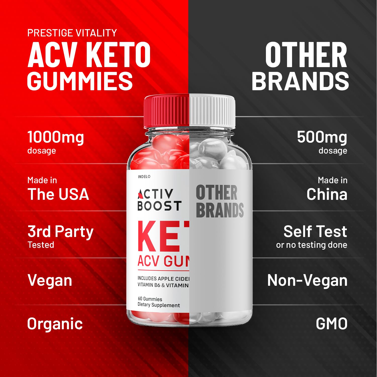 (3 Pack) Activ Boost Keto ACV Gummies - Activ Boost Keto ACV Gummies Reviews - Maple Wellness Supplements