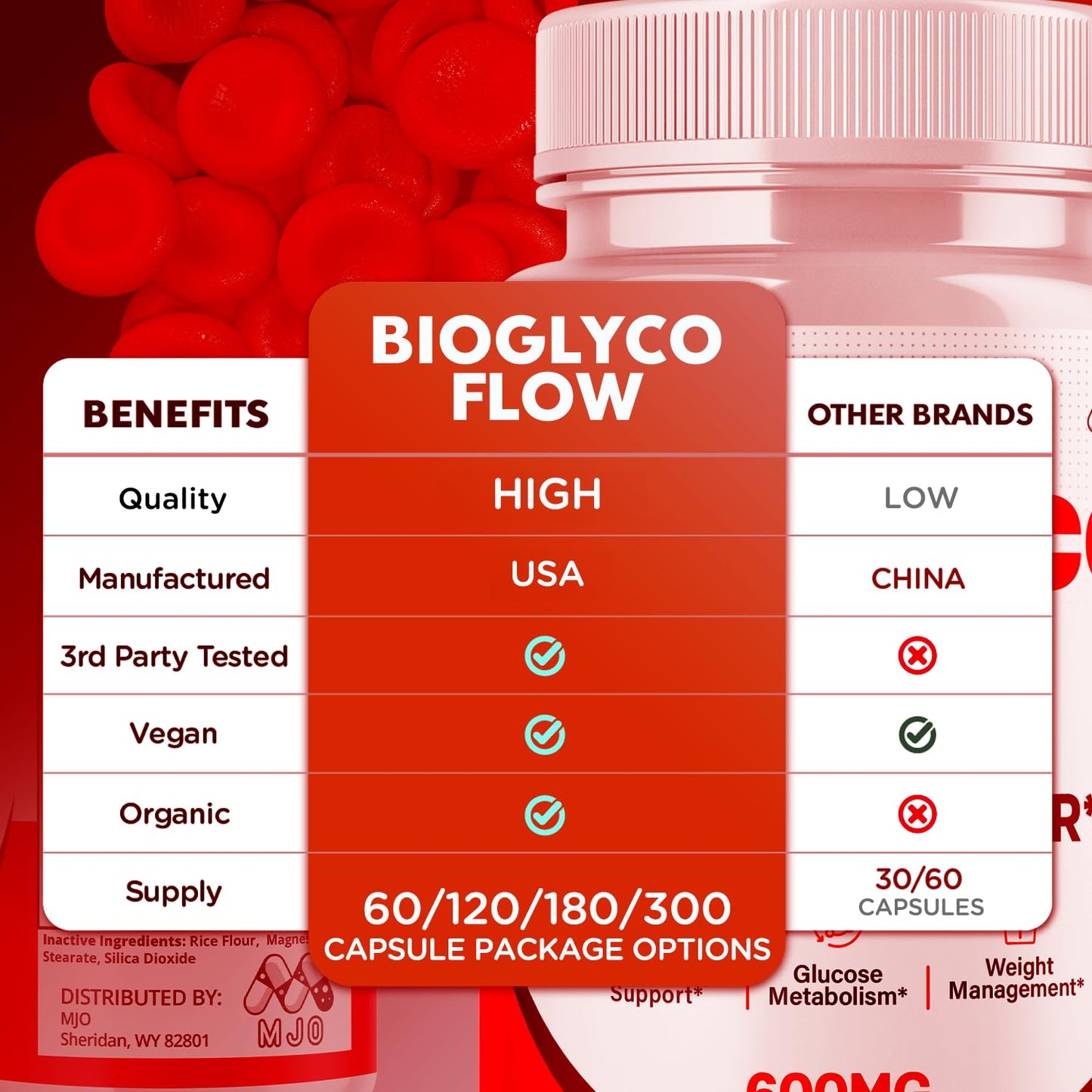 (3 Pack) BioGlyco Flow Blood Optimizer Capsules, Official BioGlyco Flow Pills with All Natural Ingredients, Advanced Health and Wellness Supplement with Maximum Strength Multivitamins (180 Capsules) - Maple Wellness Supplements