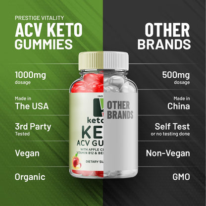 (3 Pack) Ketovex Keto BHB Gummies Advanced Formula, Ketovex BHB Weight Management ACV Gummies Reviews, Ketovex ACV Keto Vex BHB Gummy Gomitas Ketosis, Ketovex Gummies, B12 (180 Gummies) - Maple Wellness Supplements