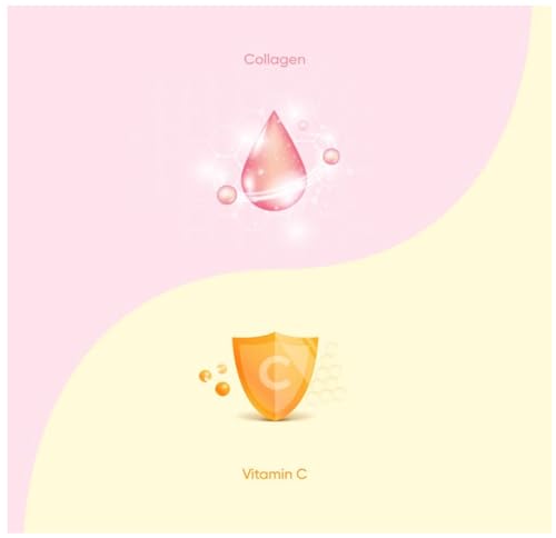 EVERYDAZE BT21 Essential C’s Collagen + Vitamin C Konjac Jelly | Vegan, 10 Calories E EVERYDAZEBuy Supplements Australia