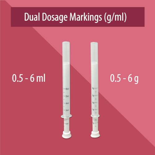 Natureland Disposable Plastic Vaginal Applicator: For Gel or Cream Products - Includes Dual NaturelandBuy Supplements Australia