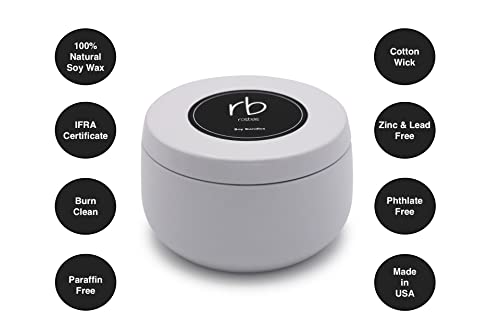 Rosbas Candle, Fraser Fir Scented, Natural Soy Wax, White Metallic Tin, 6 oz, Cotton Wick, Long Burn Time rosbasBuy Supplements Australia