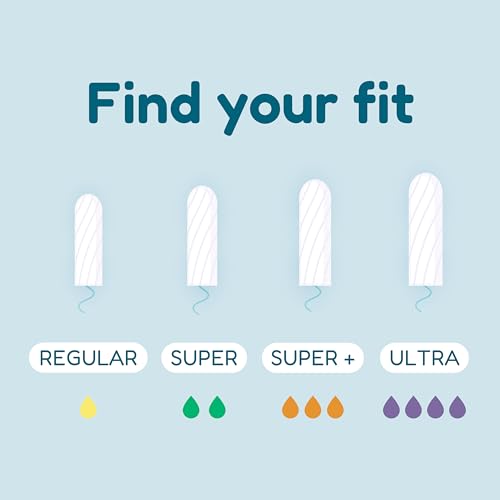 o.b. Tampons Multipack | Non-Applicator Tampon, Unscented | Regular/Super/Super Plus Tampons, 40ct o.b.Buy Supplements Australia