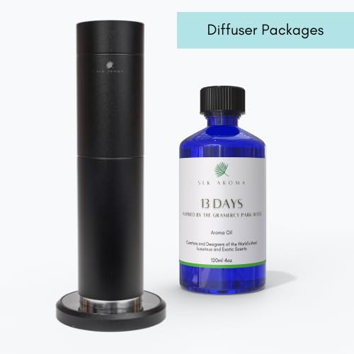 SLK Aroma, Santal Aroma Diffuser Oil, No. 26, Ultra Luxury Niche Blend of The Finest Essential Oils SLK AromaBuy Supplements Australia