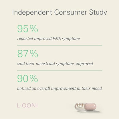 LOONI Balance Beam Mood Complex Supplement | PMS Relief with Ashwagandha, Vitamin B12 L·OONIBuy Supplements Australia