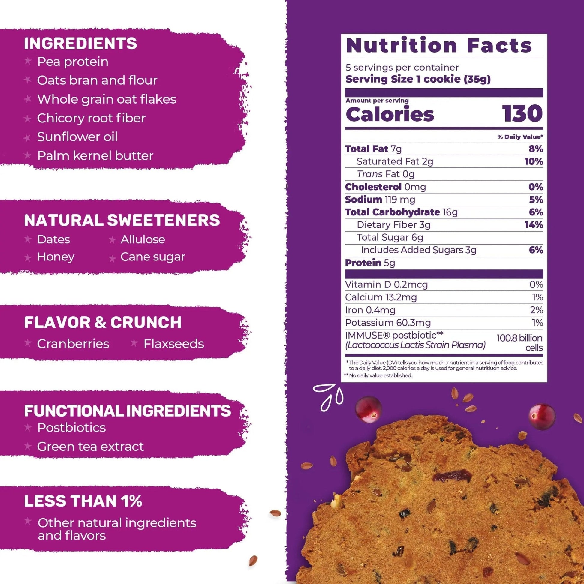 3PM Afternoon Bites Cranberry Flaxseed Cookies with Postbiotics, 5g of Protein, 15 Cookies - Maple Wellness Supplements