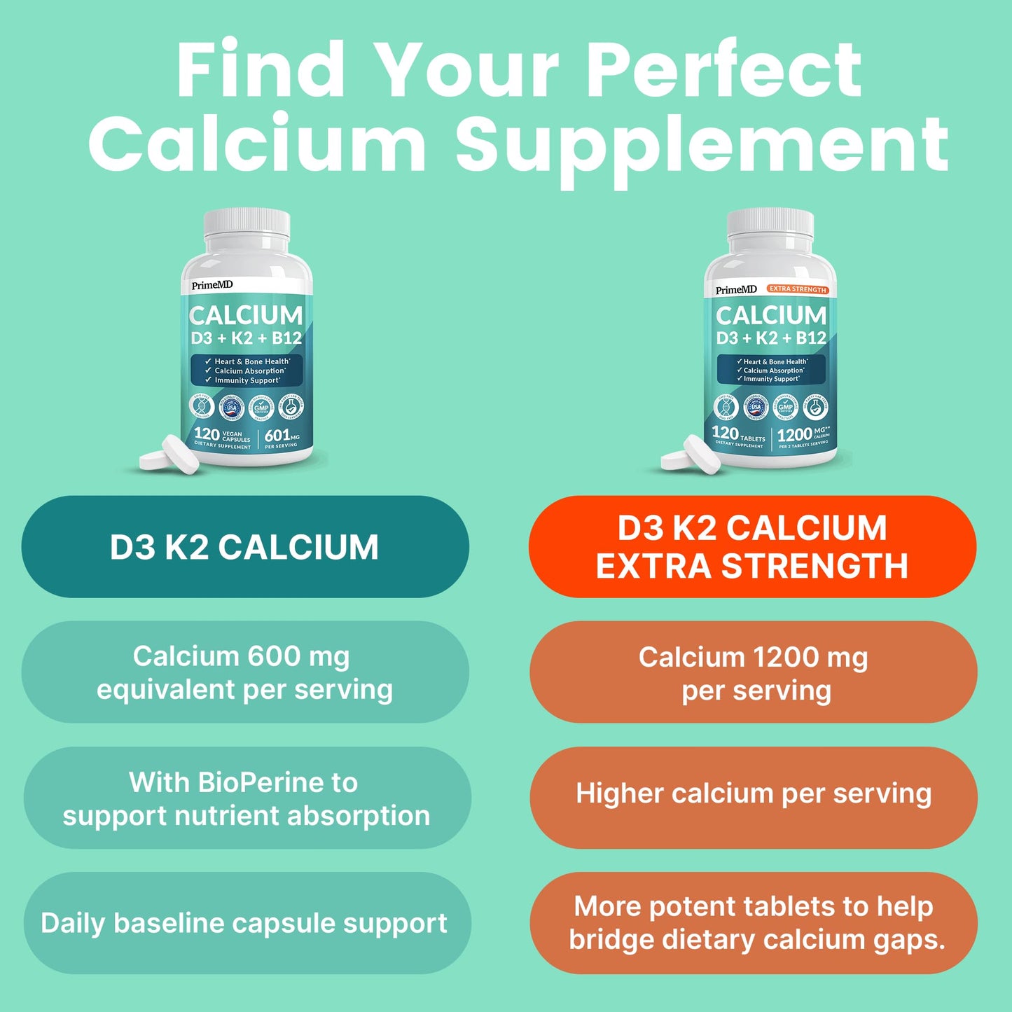4-in-1 Calcium 1200 mg with Vitamin D3 K2 - Extra Strength Calcium Supplements for Women & Men with D3 K2 Vitamin 5000 IU - Everyday Vitality Supplement - Maple Wellness Supplements