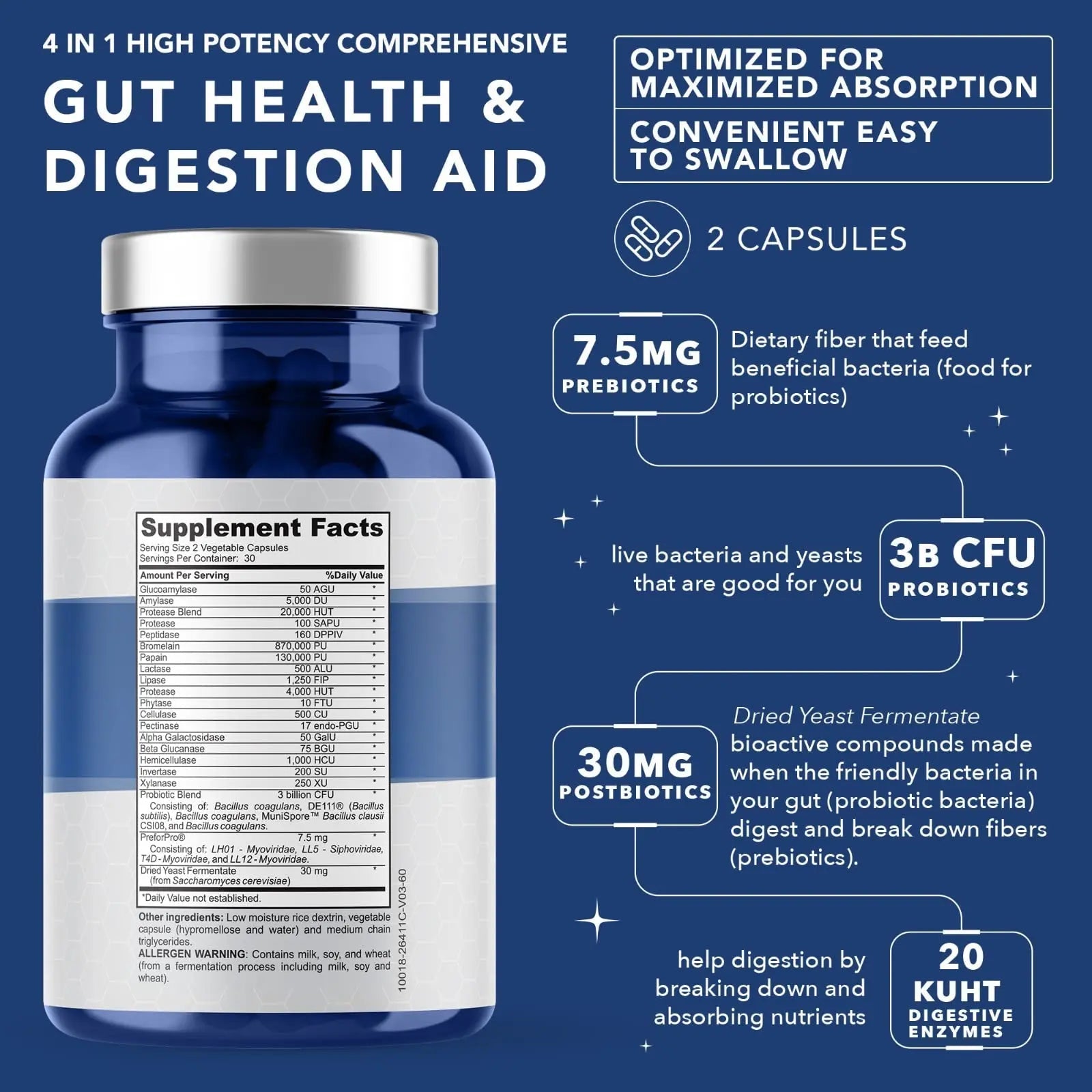 4-in-1 Prebiotic Probiotic & Postbiotic for Women & Men, Complete Gut & Digestive Support Supplement, Pre Post Probiotics & Digestive Enzymes 60 Capsules - Maple Wellness Supplements