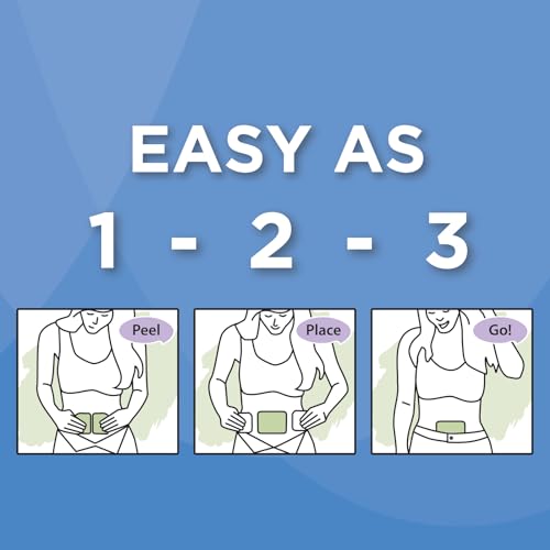HealthWise Menstrual Pain Relief Period Patch | 10% Menthol | Strong, Soothing Relief HealthWiseBuy Supplements Australia