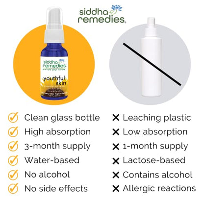 Siddha Remedies Youthful Skin Cell Salts Flower Essences for Dry Itchy Skin, Acne Pimples, Scar Removal SiddhaBuy Supplements Australia