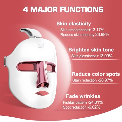 Red Light Therapy M-Ask Red Light Facial M-Ask Red Light Therapy for Face 7-1 Colors Light for Face Home Use LORICKBuy Supplements Australia