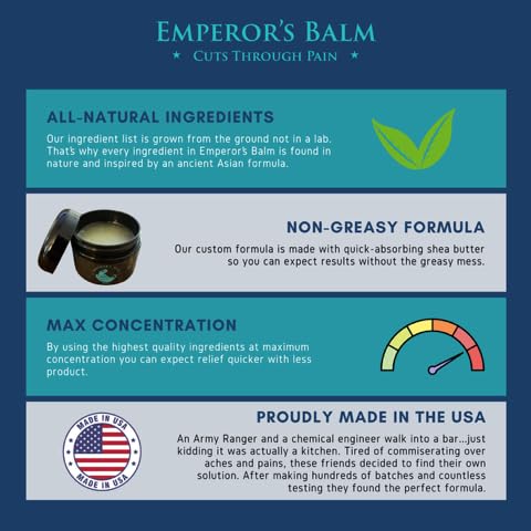 The Emperor's Balm Joint & Muscle Pain Relief Cream – Fast-Acting, Non-Greasy, Long-Lasting Natural Formula – Soothing Rub for Back, Shoulder, Neck & Whole Body - 2oz The Emperor's BalmBuy Supplements Australia