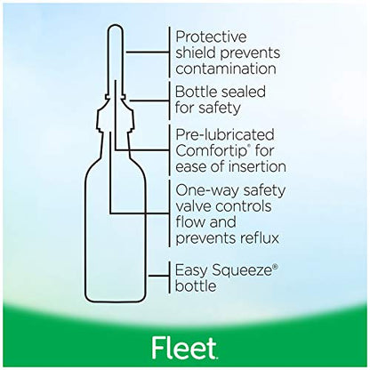 Fleet Laxative Bisacodyl Enema for Adult Constipation, 1.25 Fl Oz FleetBuy Supplements Australia
