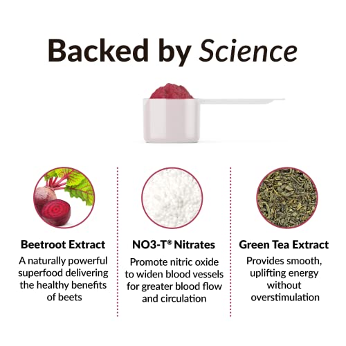 FORCE FACTOR Total Beets Beet Root Powder with Energy, NO3-T Nitrates to Support Force FactorBuy Supplements Australia
