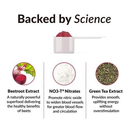 Force Factor Total Beets Energy Drink Mix, Superfood Beet Root Powder with Nitrates Force FactorBuy Supplements Australia