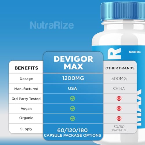 (3 Pack) Devigor Max - Devigor Max Pills for Man, Devigor Max Supplement to Promote NutraRizeBuy Supplements Australia