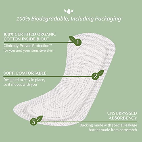 Organyc 100% Certified Organic Cotton Folded Panty Liner, Ultra Thin, Light Flow, 24 Count OrganycBuy Supplements Australia