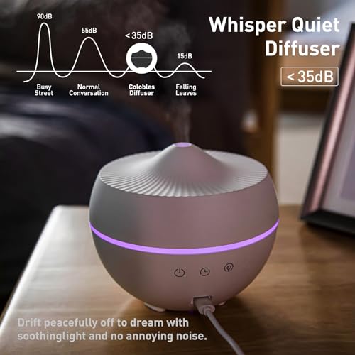 Essential Oil Diffuser, 300ML Quiet Premium Humidifier, Natural Home Fragrance Aroma Diffuser ColoblesBuy Supplements Australia