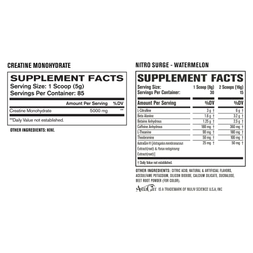Nitrosurge Pre-Workout & Creatine Monohydrate - Pre Workout Powder With Creatine for Muscle Growth, Increased Strength, Endless Energy, Intense Pumps - Watermelon Preworkout & Unflavored Creatine