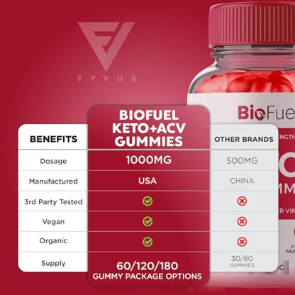 (2 Pack) Biofuel Keto ACV Gummies, Biofuel Keto ACV Gummies Advanced Weight Loss FyvusBuy Supplements Australia