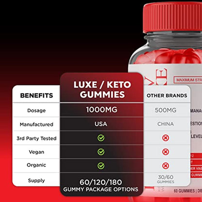Luxe Keto ACV Gummies Advanced Gummy for Women Keto Lux Weight Loss FyvusBuy Supplements Australia