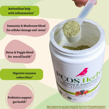 PCOS Herbal Green Superfood Probiotic Powder Mix: Hormonal Balance, Energy Boost PCOS Herbal TeaBuy Supplements Australia