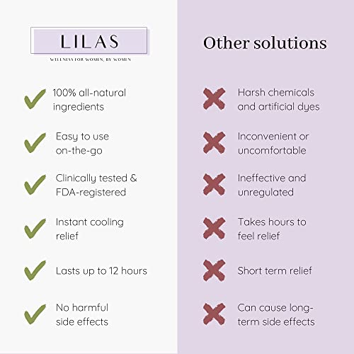 LILAS Period Cramps Pain Relief Patch - Pack of 10 LILASBuy Supplements Australia