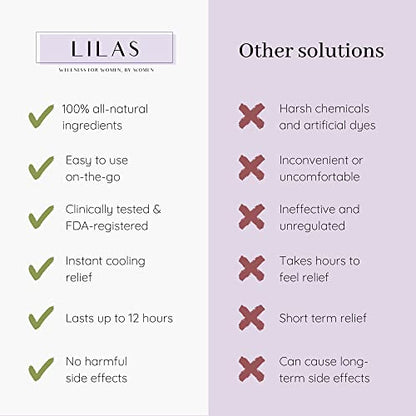 LILAS Period Cramps Pain Relief Patch - Pack of 10 LILASBuy Supplements Australia