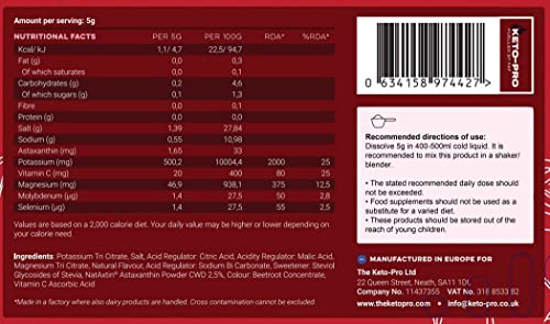Keto-Pro Keto Electrolytes 80g | Electrolyte Powder Sachets for Extra Convenience Keto-Pro Fuelled by FATBuy Supplements Australia