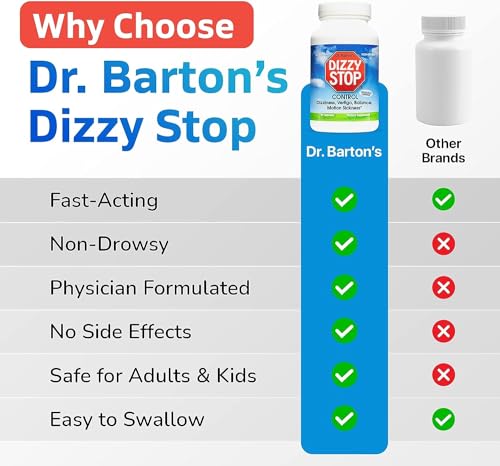 Dizzy Stop Dr. Barton’s All-Natural Vertigo Comfort, Inner Ear Balance Supp Dizzy StopBuy Supplements Australia