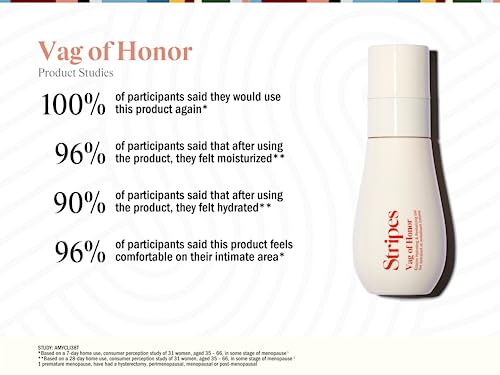 STRIPES by Naomi Watts - Vag Of Honor - Hydrating Gel For Relieving Vaginal Dryness, For Sensitive Skin STRIPESBuy Supplements Australia