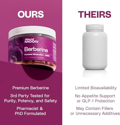 Mineral Moon Premium Berberine Supplement Body Composition, 60 Capsules - with Cissus Quadrangularis & Berberine Phytosome - Supports Overall Wellness Mineral MoonBuy Supplements Australia