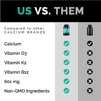 Calcium 600mg, Vitamin D3 K2 B12 Supplement - For Heart, Bone & Immune Support PrimeMDBuy Supplements Australia