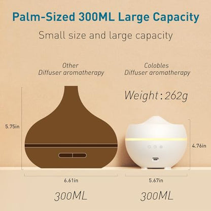 Essential Oil Diffuser, 300ML Quiet Premium Humidifier, Natural Home Fragrance Aroma Diffuser ColoblesBuy Supplements Australia