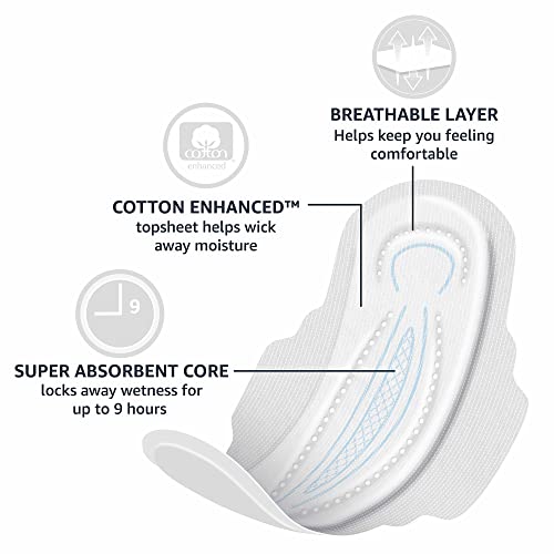 Amazon Basics Thick Maxi Pads with Flexi-Wings for Periods, Long Length, Super Absorbency Amazon BasicsBuy Supplements Australia