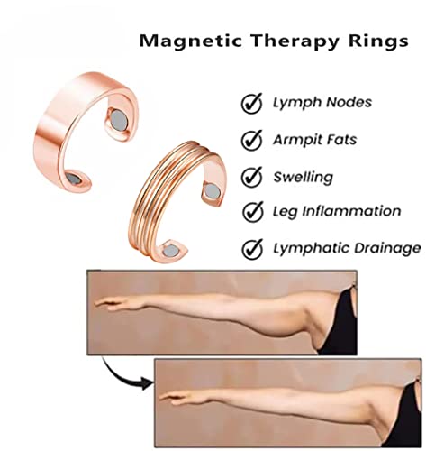 CSIYANJRY99 2-4PCS Lymphatic Drainage Ring for Women Men,Lymph Detox Ring Therapy CSIYANJRY99Buy Supplements Australia