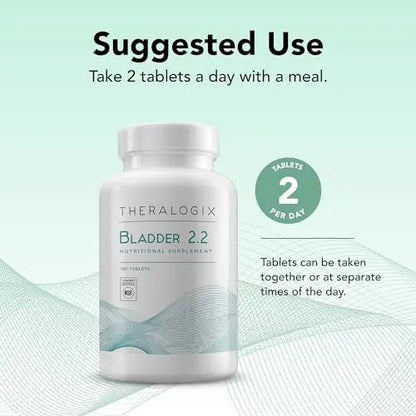 Theralogix Bladder 2.2 Multivitamin & Multimineral Supplement - 90-Day Supply Theralogix