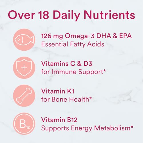 SmartyPants Women's Multivitamin Gummies: Omega 3 Fish Oil (EPA/DHA), Methylfolate SmartyPantsBuy Supplements Australia