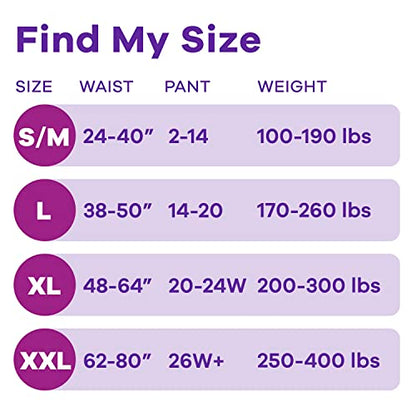 Always Discreet Adult Incontinence Underwear for Women and Postpartum Always DiscreetBuy Supplements Australia