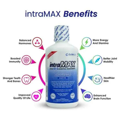 intraMAX Drucker Labs Organic Sugar-Free All-in-One Performance Liquid Multivitamin for Men & Women | intraMAXBuy Supplements Australia
