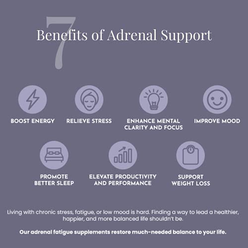 Adrenal Support for Women & Men – Cortisol Manager – Natural Stress Relief Supplement BeautiBeBuy Supplements Australia