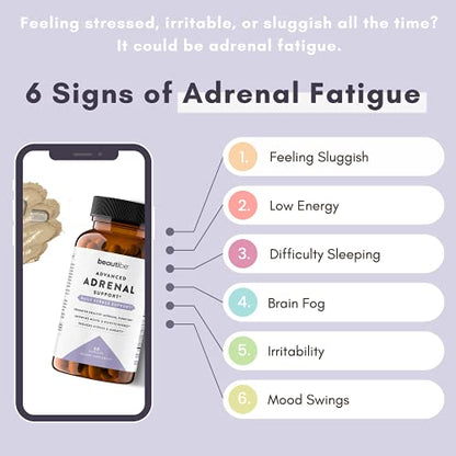 Adrenal Support for Women & Men – Cortisol Manager – Natural Stress Relief Supplement BeautiBeBuy Supplements Australia