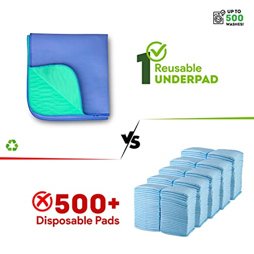 IMPROVIA® Washable Underpads, 34" x 36" (Pack of 6) - Heavy Absorben IMPROVIABuy Supplements Australia