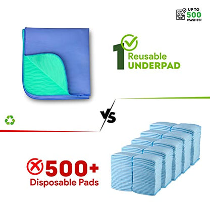 IMPROVIA® Washable Underpads, 34" x 36" (Pack of 6) - Heavy Absorben IMPROVIABuy Supplements Australia