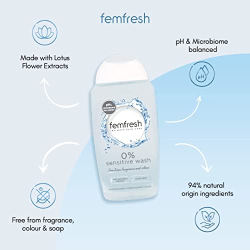 Femfresh Intimate Skin Care 0% Wash, 250ml FemfreshBuy Supplements Australia