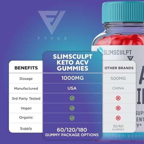 Slimsculpt Keto ACV Gummies Advanced Weight Loss, Slim Sculpt Keto + ACV Apple Cider FyvusBuy Supplements Australia