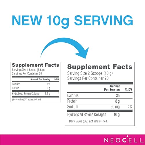 NeoCell Super Collagen Powder, 10g Collagen Peptides per Serving, Gluten Free NeoCellBuy Supplements Australia