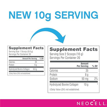 NeoCell Super Collagen Powder, 10g Collagen Peptides per Serving, Gluten Free NeoCellBuy Supplements Australia