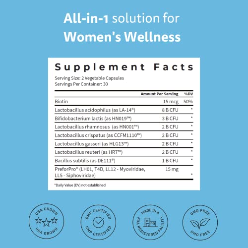 Happy v Dr. Formulated Vaginal Probiotics for Women, Clinically Proven Womens Probiotic Happy vBuy Supplements Australia